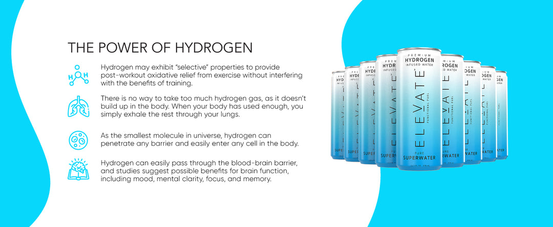 ELEVATE HYDROGEN WATER 12.7OZ - ORIGINAL (Pallet)-Reval Distributor
